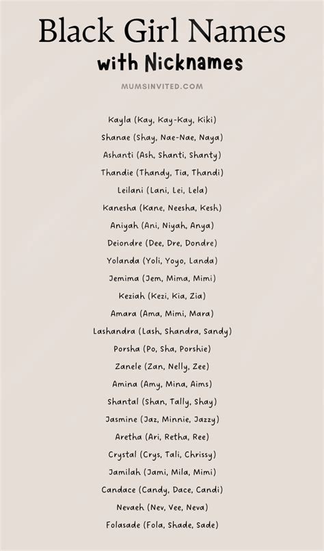 Rare Nicknames