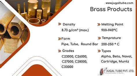 Rate Of Brass Per Kg