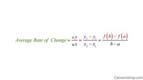 Rate Of Change Calculus