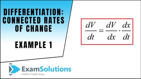 Rate Of Change Formula Differentiation