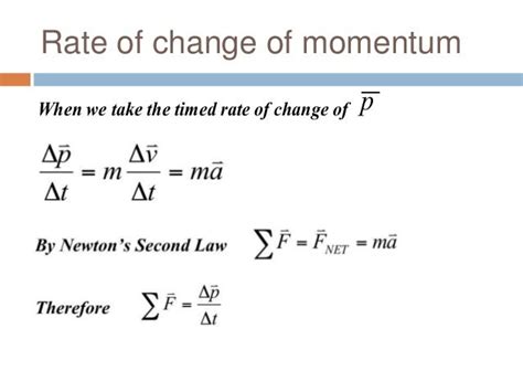Rate Of Change Of Momentum Is Called