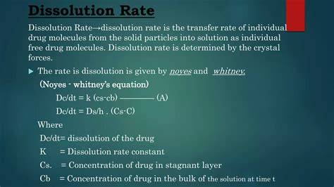 Rate Of Dissolution