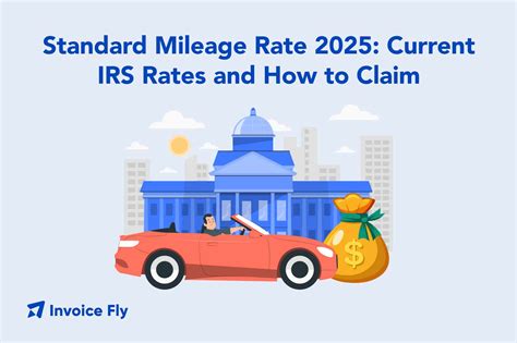 Rate Of Mileage Reimbursement