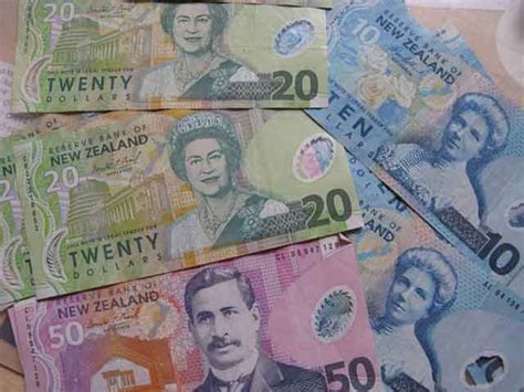 Rate Of Nzd Dollar In India