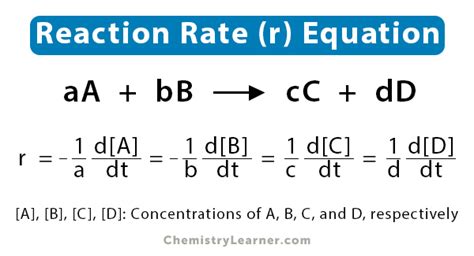 Rate Of Reaction Formula