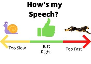Rate Of Speech