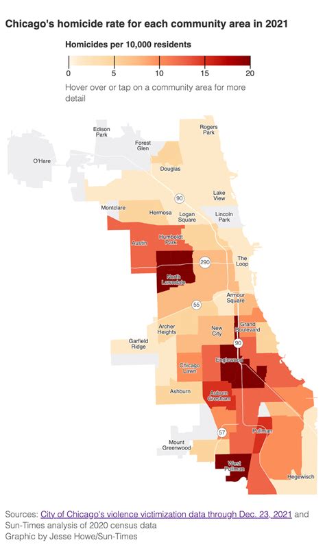 Rate Of Violence In Bad Neighborhoods