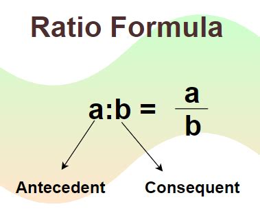 Ratio Formula Math