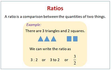 Ratio Math Examples