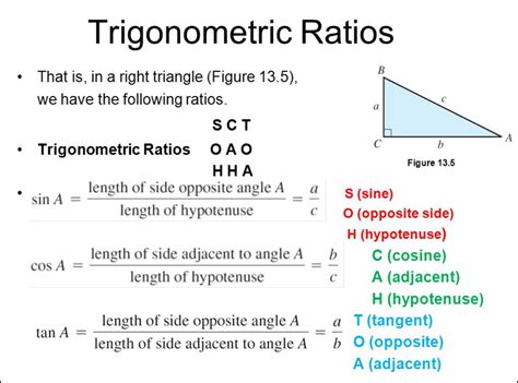 Ratio Of A Triangle