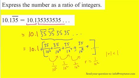 Ratio Of Integers