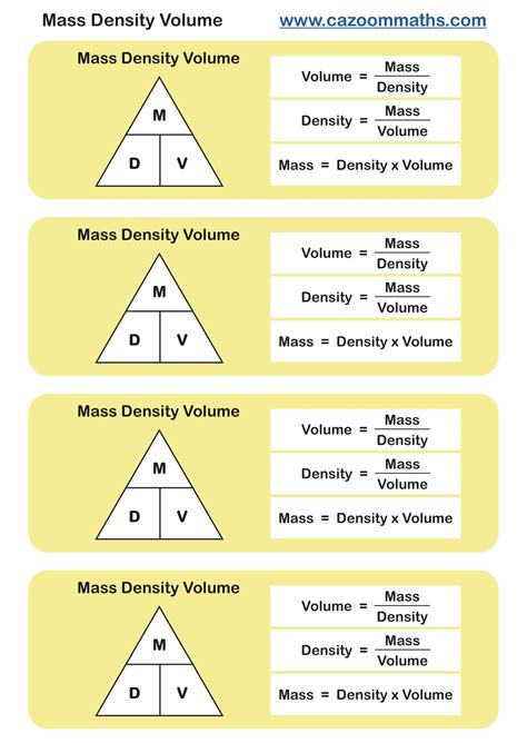 Ratio Of Mass To Volume