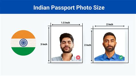 Ratio Of Passport Size Photo In India