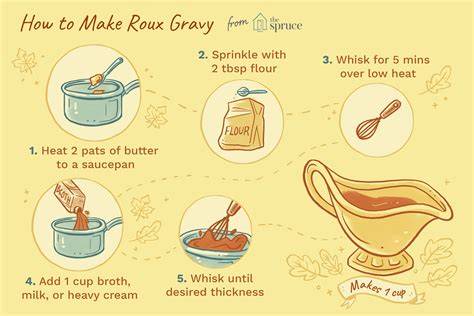 Ratio Of Roux To Stock For Gravy