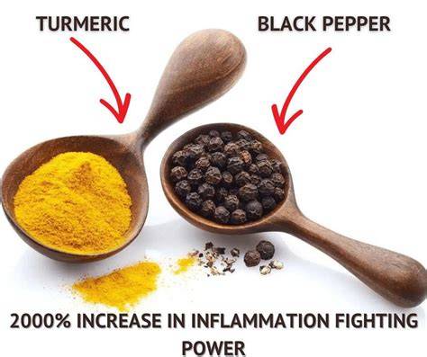 Ratio Of Turmeric To Black Pepper