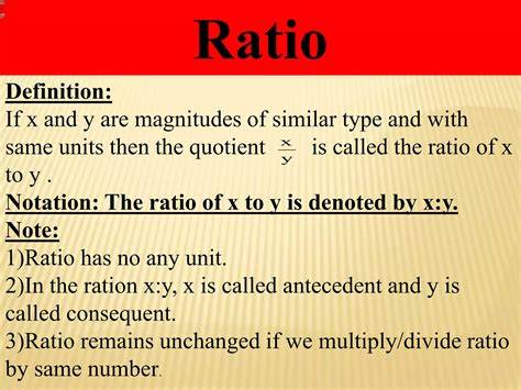 Ratio Of Units
