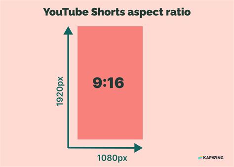 Ratio Of Youtube Shorts