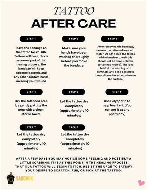 Recommended Tattoo Aftercare