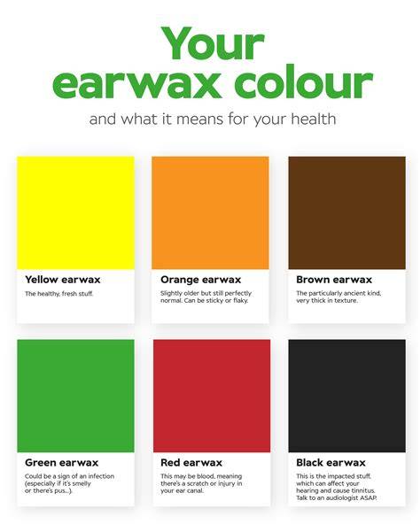 Red Color Ear Wax