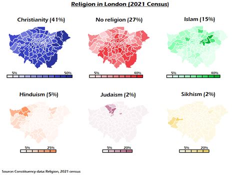 Religion In London