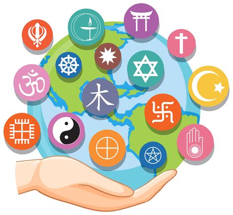 Religion In World