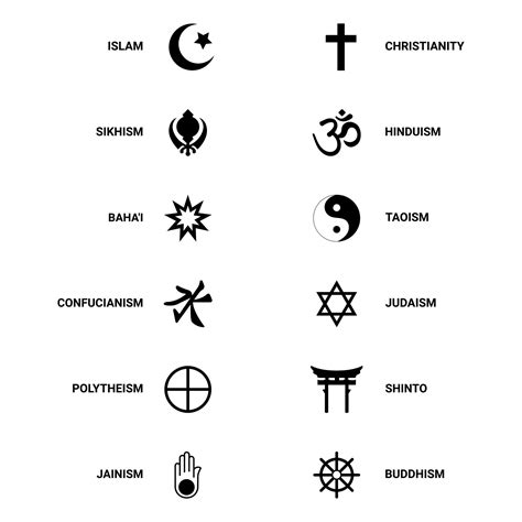 Religion's In Your ____