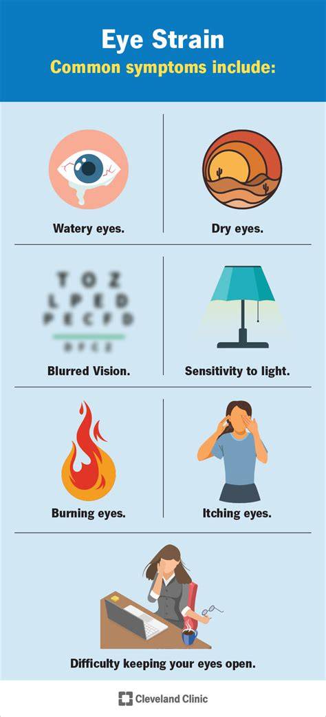 Remedies For Eye Strain