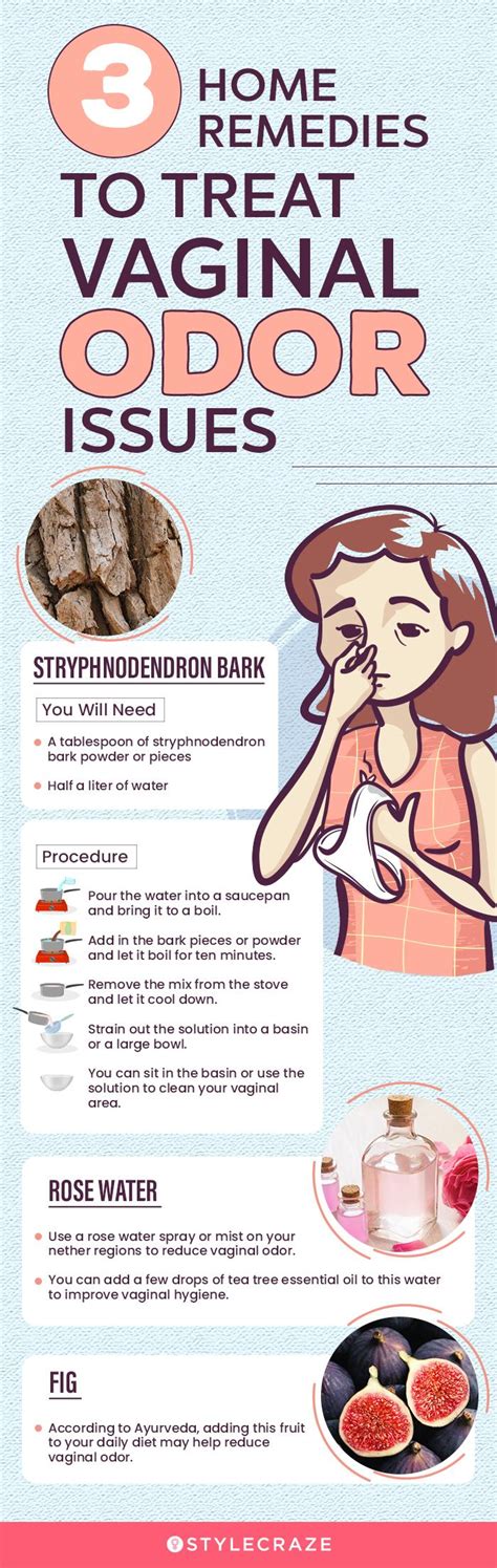 Remedy For Smelly Vagina