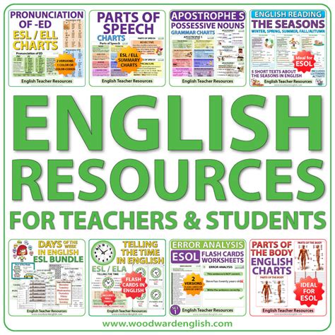 Resources Of English Teaching And Learning