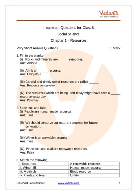Resources Questions And Answers Class 8