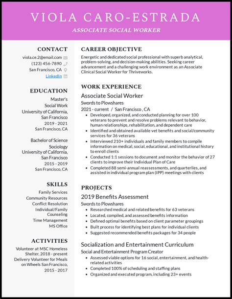 Resume Goals Sample