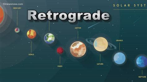 Retrograde How Does It Affect Us