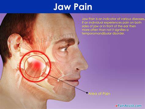 Right Jaw Ache