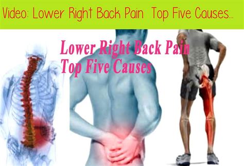 Right Side Lower Back Pain