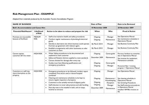 Risk Management Plan