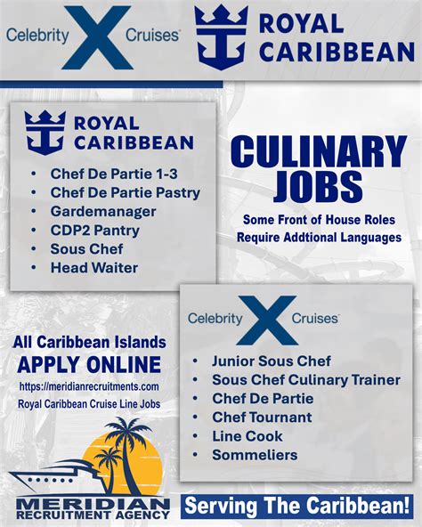 Royal Caribbean Cruise Line Hiring