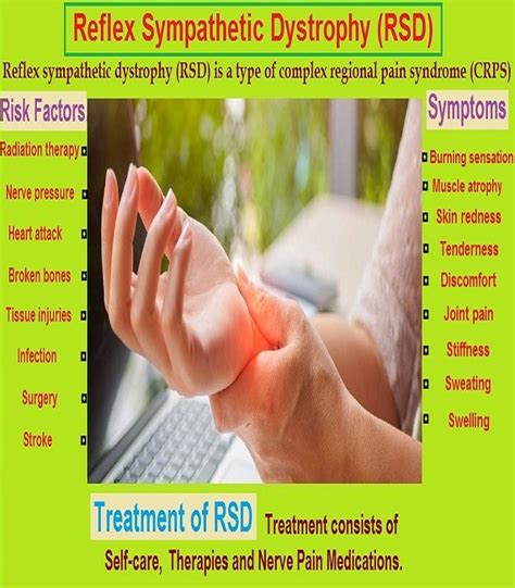 Rsd Reflex Sympathetic Dystrophy Symptoms
