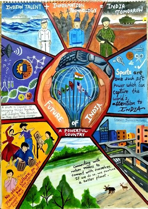 S Drawing Poster