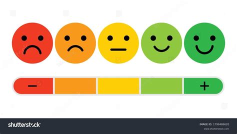 Scale Of Happy Face To Sad
