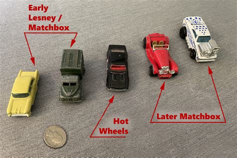 Scale Of Matchbox Cars