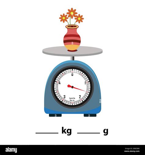 Scale Of Objects