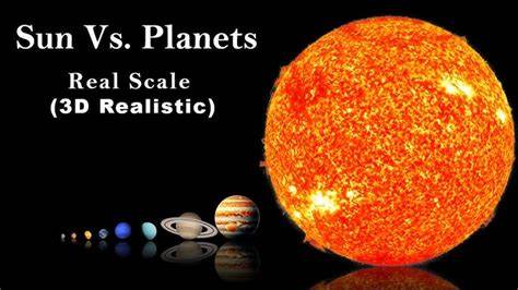 Scale Of Sun Vs Planets