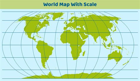 Scale Of World
