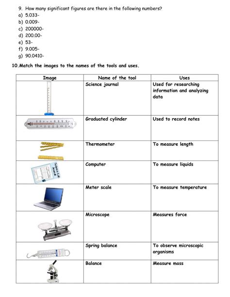 Scientific Measurement