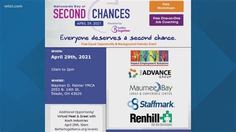 Second Chance Jobs For Felons