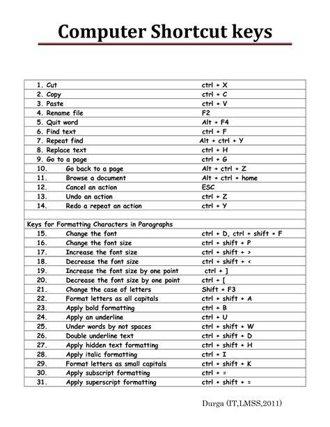 Select All Shortcut Key