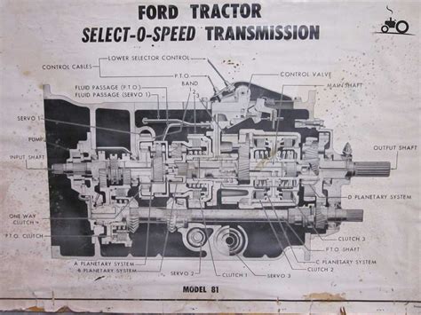 Select O Speed Parts Diagram