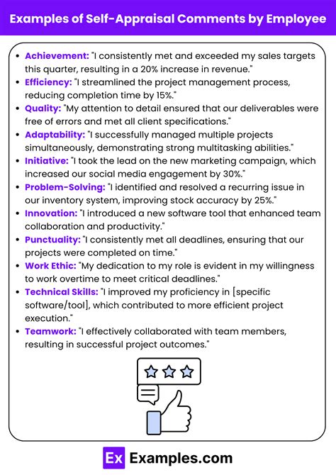Selfappraisal Comments By Employee Example