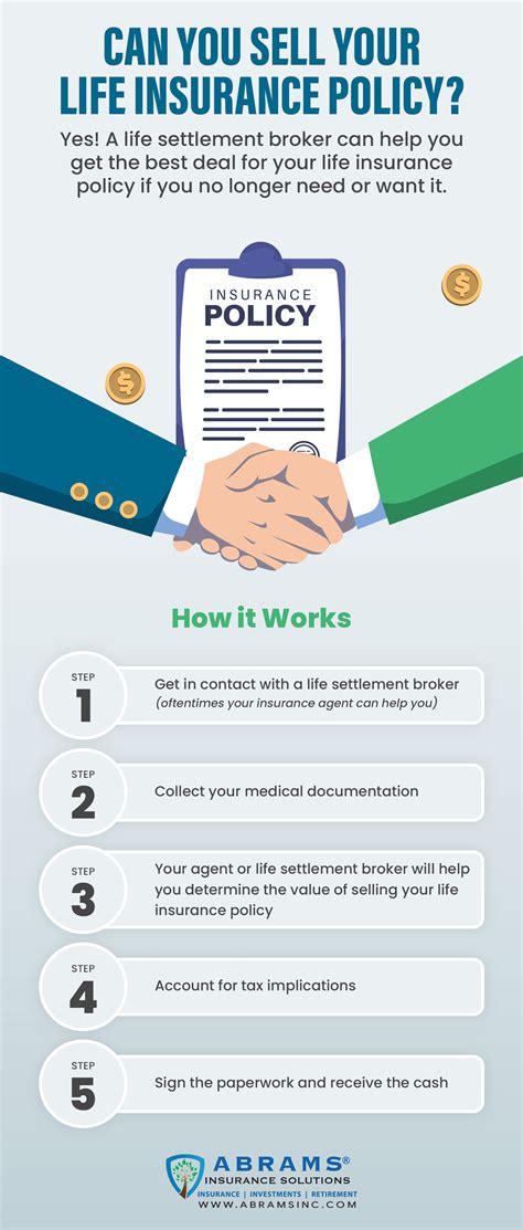 Selling Life Insurance