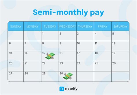 Semi Monthly Meaning